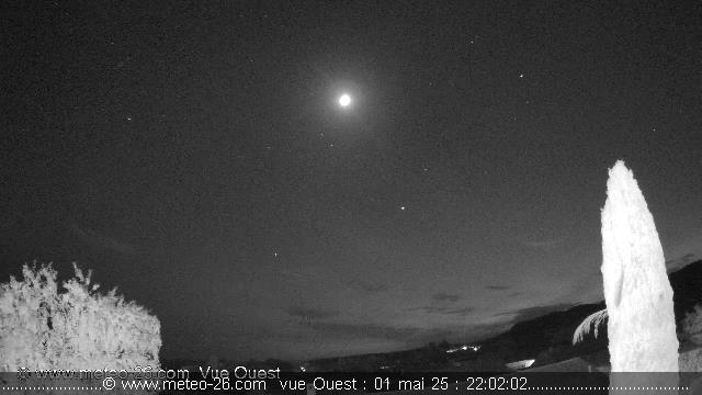 Webcam de Romans-sur-Isère